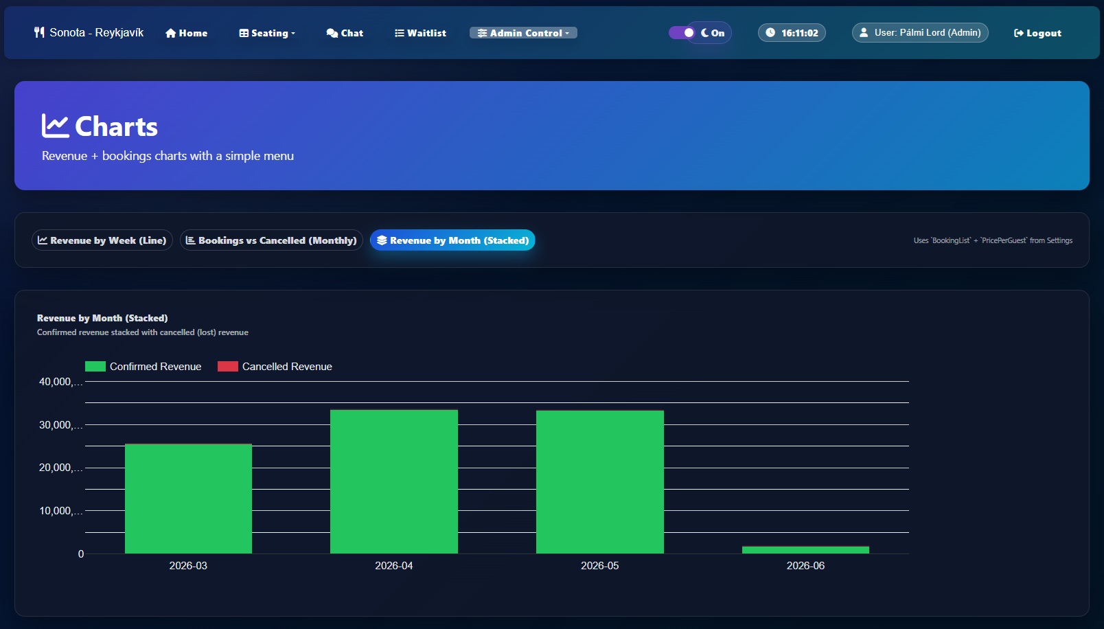 QuickTable — mynd 10