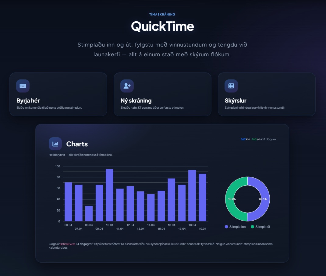 QuickTime skjámynd 2